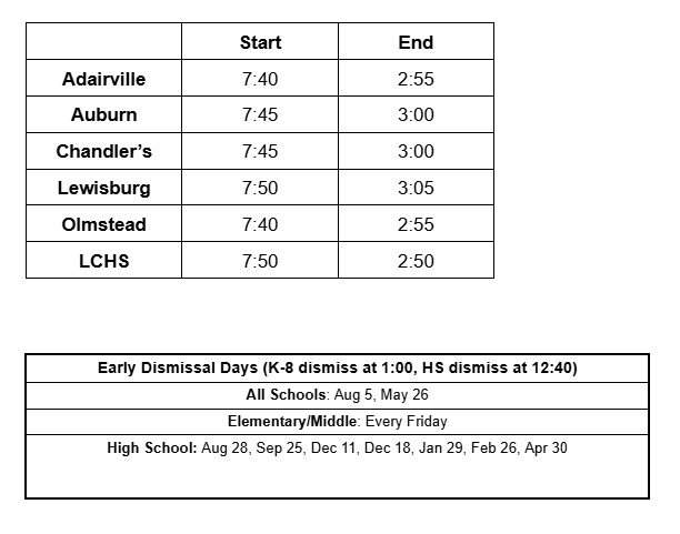 Chart listing each school's start and end times